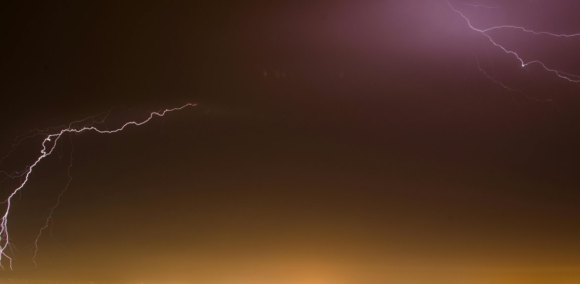 stellar surge growth path